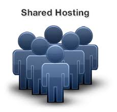 What Is Shared Hosting?